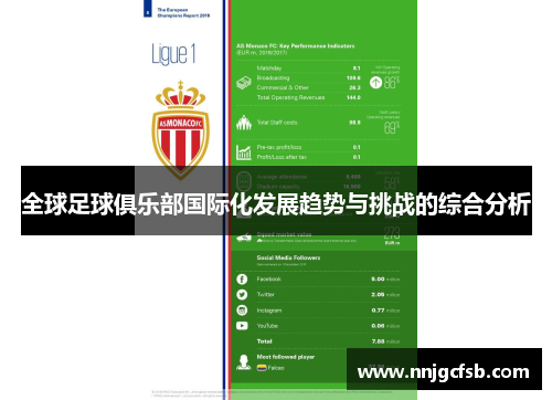 全球足球俱乐部国际化发展趋势与挑战的综合分析