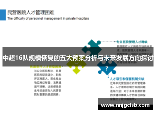 中超16队规模恢复的五大预案分析与未来发展方向探讨