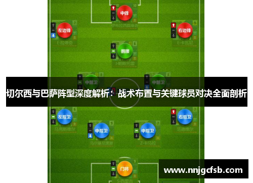 切尔西与巴萨阵型深度解析：战术布置与关键球员对决全面剖析