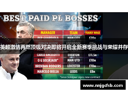 英超激情再燃顶级对决即将开启全新赛季挑战与荣耀并存
